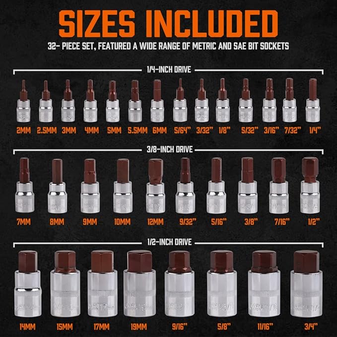 High Torque Master Hex Bit Socket Set, 32-Piece SAE & Metric Allen Socket Set, Premium S2 Alloy Steel, Durable Storage Case, 1/4", 3/8", 1/2" Drive, for Automotive & Mechanical Work