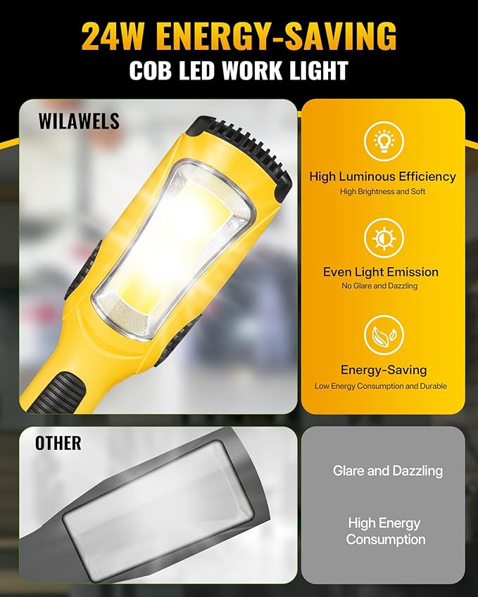 24W LED Work Light, 15FT 3000LM COB LED Light, Handheld Underhood Trouble Light with Cord 16 Gauge SJTW, Swivel Hook, for Garage, Workshop, Car Repair Scene, ETL Listed, Yellow Y05WL06