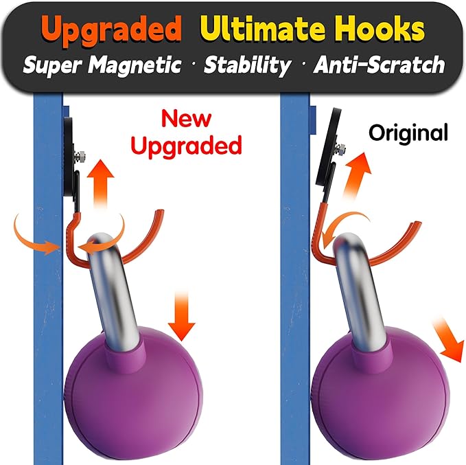 ULIBERMAGNET New Upgraded Ultra-Strong Magnetic Hooks,2 Pack Heavy Duty Ultimate Magnetic Hooks with 40LB Hold for Extension Cord, Hose, Rope, D-Handle Tools, Garden Tools (Orange/3.46inch)