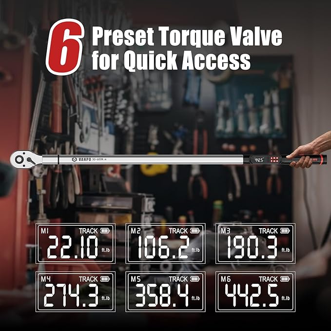 VANPO 3/4-Inch Digital Torque Wrench 22.1-442.5 Ft-Lb/30-600Nm, ±2% Accuracy Heavy-Duty Electronic Torque Wrench with Triple Alert, Preset Memory for Trucks, Construction & Industrial Equipment