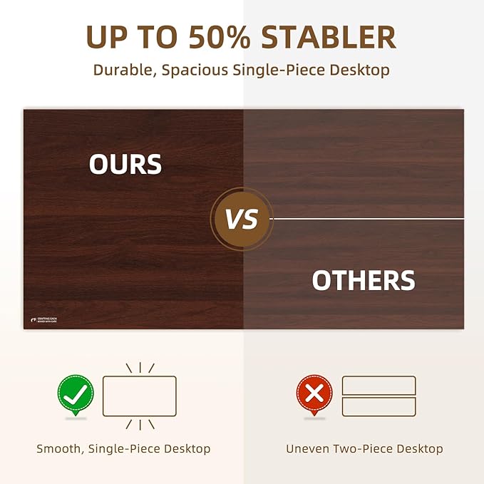 Universal Solid One-Piece Wood Table Top, 71"x32"x1" Workbench Top - Rectangular Particle Board for Standing Desk, Home Office Desk Countertop DlY, Washer Dryer, Coffee, Bar Tabletop