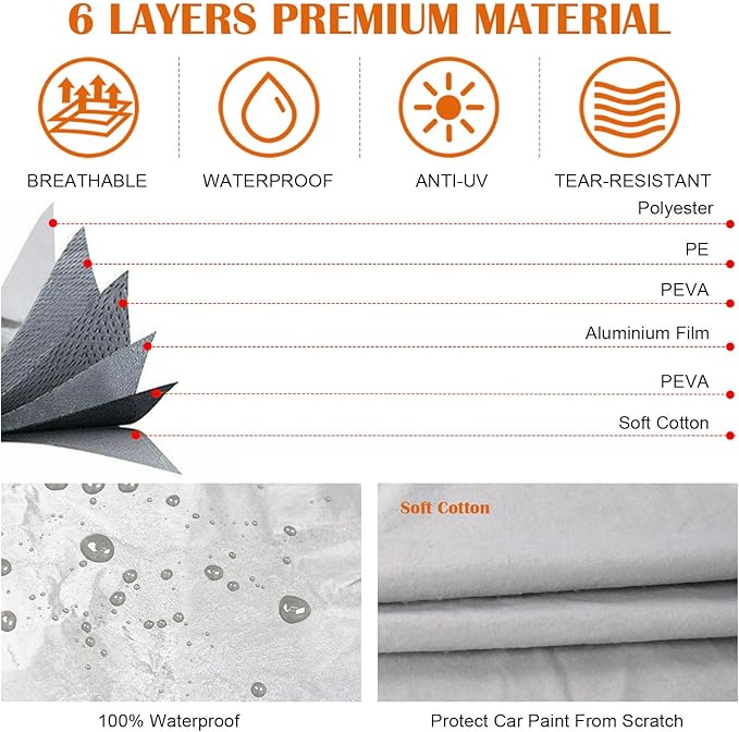 300D Silver Oxford Half Car Cover Compatible with 2000-2024 Mini Cooper/S/Hardtop 2 Dr, Protector Car Body Covers for Windproof Dustproof UV Resistant Protect Your Windshield and Roof