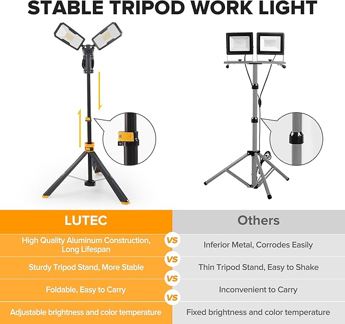【Upgraded】LUTEC 6290Max 11000 Lumen 92W Dimmable LED Work Light with Telescoping Tripod, Adjustable Color Temperature Dual-Head Work Light with Stand and 8 Ft 3-Prong Power Cord