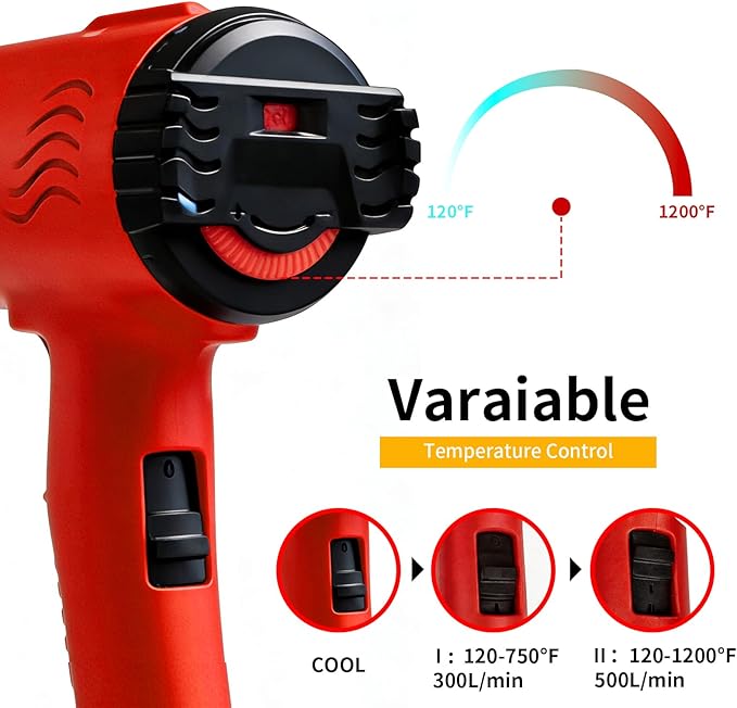 3D Grip Heat Gun 1800W - 120℉ to 1200℉ Dual Temperature Hot Air Gun Kit with 4 Nozzles - Black Red Professional Heat Shrink Gun for Crafts, Shrink Wrap, Electronics Repair