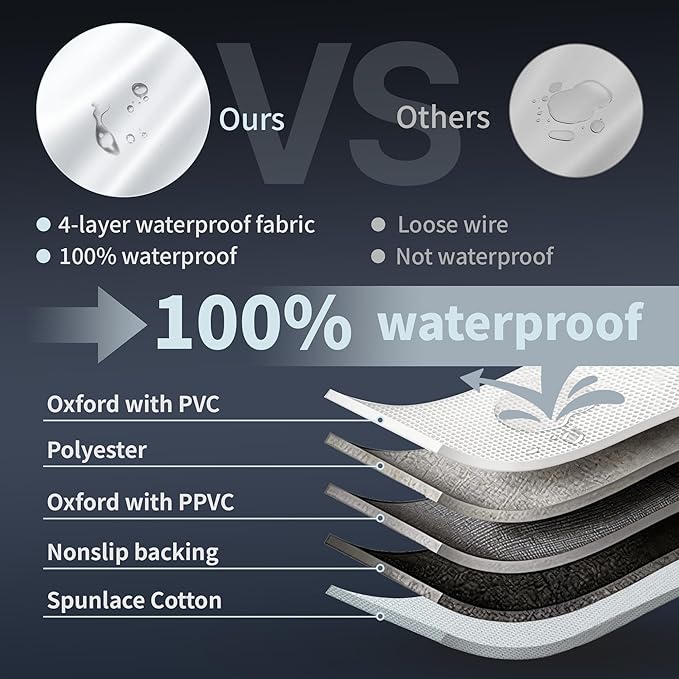 Car Cover Waterproof All-Weather,Heavy-Duty Outdoor Full Exterior Automobiles Snow Cover for Sedan 204-208 inch,with Sun Visor,Anti-Scratch Cotton Lining & Zippered,Towel&Storage Bag
