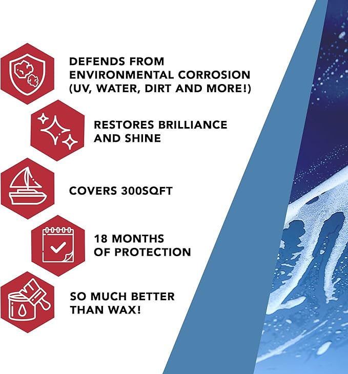 Glidecoat Marine Ceramic Coating (250ml)-Nano Ceramic Coating for Boats, Cars-Better Than Car Wax Polish and More Durable than Regular Ceramic Coating for Cars - Extremely Durable Coating (250mL)