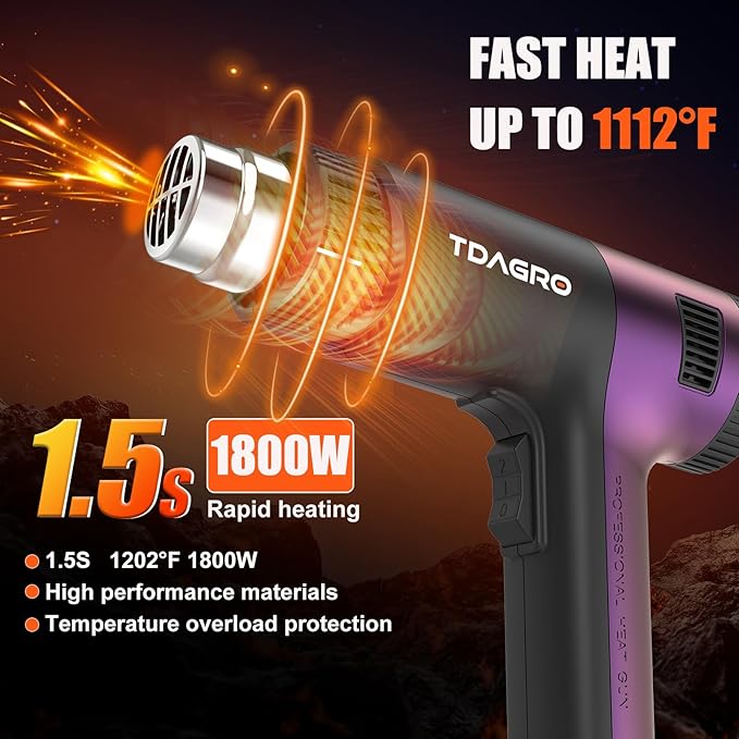 Heat Gun 1800W - Fast-Heat Hot Air Tool with Adjustable Temperature 122℉-1202℉(50℃-650℃),Two fan speeds Overload Protection 4 Nozzles for Shrink Tubing,vinyl wrap,crafting,Resin DIY.