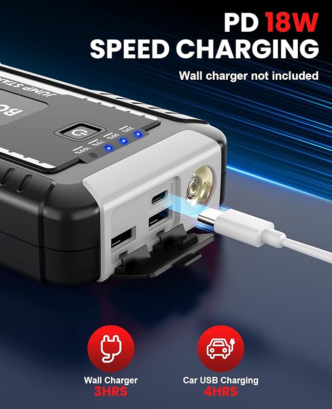BOOKOO Portable Car Jump Starter, 4500A Car Battery Jump Starter for Upto 10L Gas and 8L Diesel Engines,12V Jump Box with Jumper Cables,USB QC3.0,LED Light