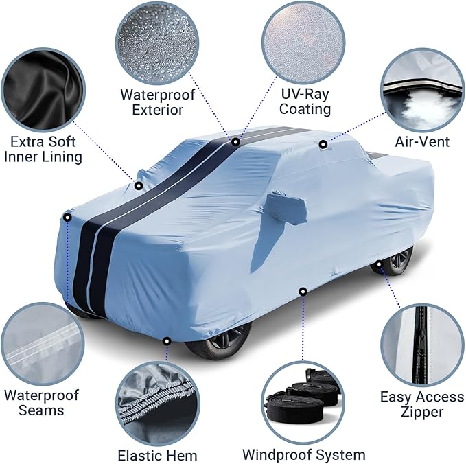 iCarCover Premium Truck Cover for 2006-2026 Honda Ridgeline Crew Cab, 5.3 ft. Short Bed Heavy Duty Waterproof All Weather Automobiles Custom Fit Exterior UV Snow Rain Protection (Stripe - Gray/Black)