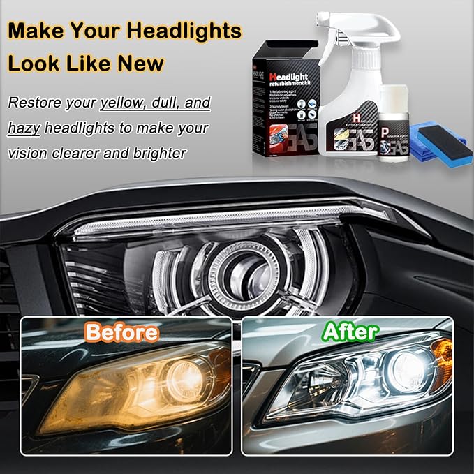 Headlight Restoration Kit with Ceramic Coating – Headlight Lens Cleaner to Remove Yellowing, Haze & Oxidation, Restore Headlight Clarity, Improve Night Visibility, Long-Lasting Protection-180ml
