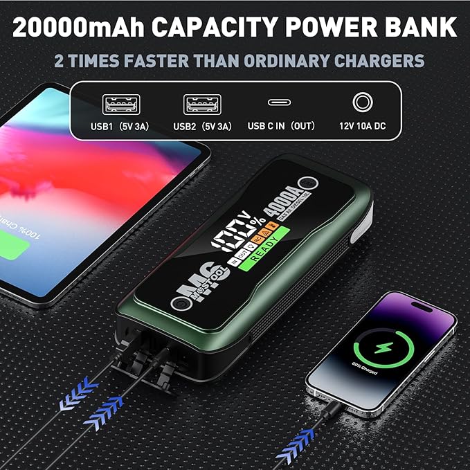 MOSTOOL M6 4000A Portable Jump Starter with AC Adapter, Startup to All Gas and 10.0L Diesel Engines, Battery Jumper Starter Portable for 12V Car Battery Jump, Smart LCD Screen Jump Box for Car, Green
