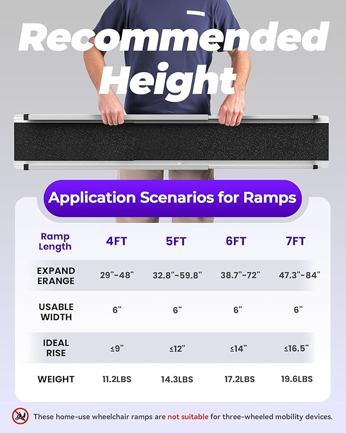 Adjustable Wheelchair Ramp 5FT Telescoping Portable Ramps for Steps Aluminum Lightweight Ramp with Storage Bag Non-Skid Ramps for Wheelchair for Home 60" L x 7.4" W 600lbs Capacity (2 Pack)