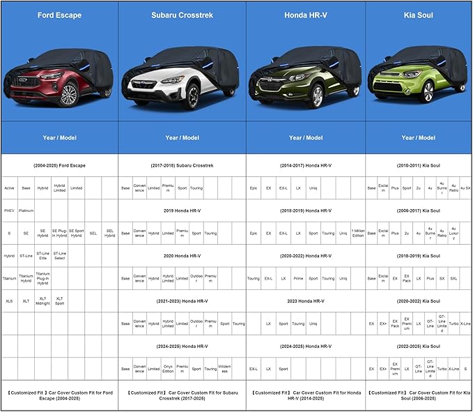 Kayme SUV Car Cover Custom Fit for Ford Escape, Honda HR-V HRV, Kia Soul, Subaru Crosstrek, Windproof Upgraded & 100% Waterproof. All-Weather Full Exterior Cover Sun Snow Protector with Door Zipper.