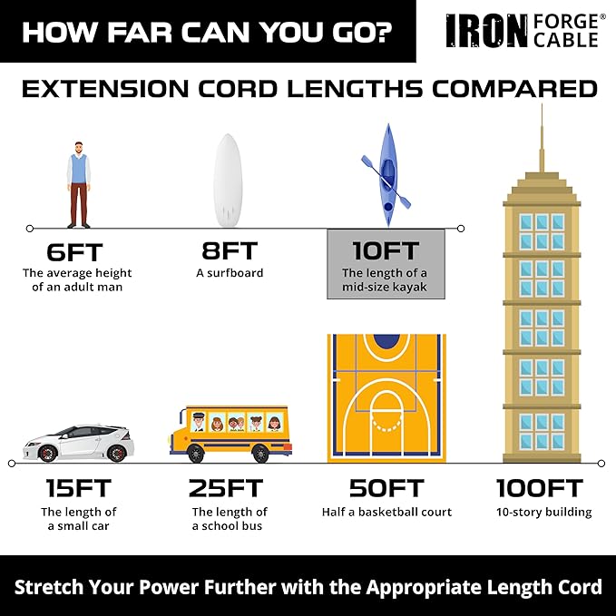 Iron Forge Cable Lighted Outdoor Extension Cord 10 Ft - 10 Gauge Heavy Duty Extension Cord, 15 AMP, 10/3 Orange Power Cable SJTW Weatherproof 3 Prong