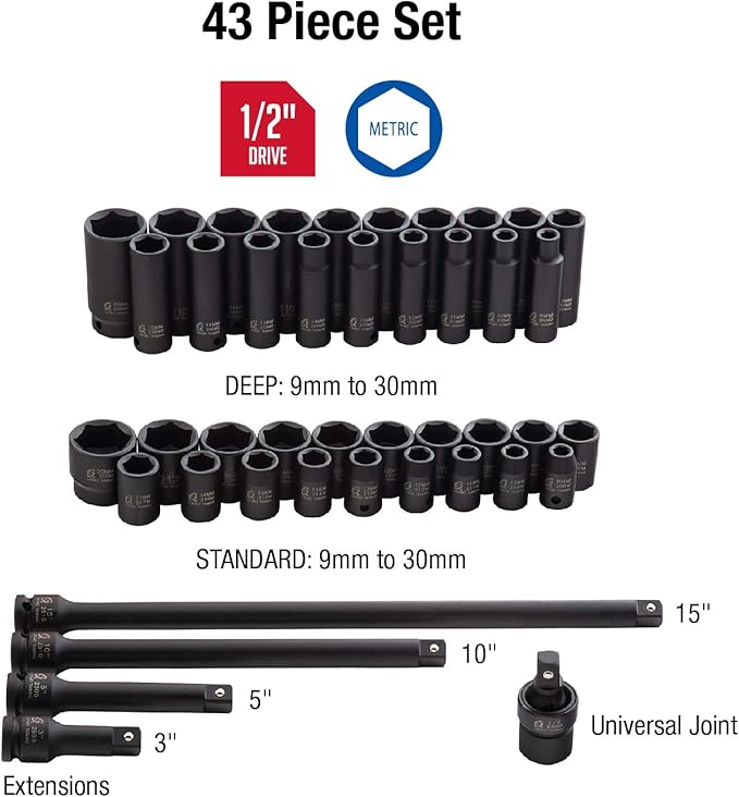 Sunex 2569, 1/2" Drive Master Impact Socket Set, 43Piece, Metric, 9mm - 30mm, Standard/Deep, Cr-Mo Alloy Steel, Radius Corner Design, Heavy Duty Storage Case, Universal Joint & Impact Extensions