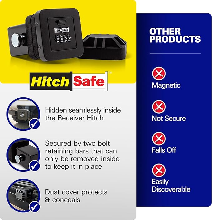 HitchSafe HS7000 Key Vault | Hidden Trailer Hitch Safe for Secure Key Storage | CarShare Turo | Weather Resistant and Durable with 4-Digit Combination Lock for Cars, Trucks, and SUVs