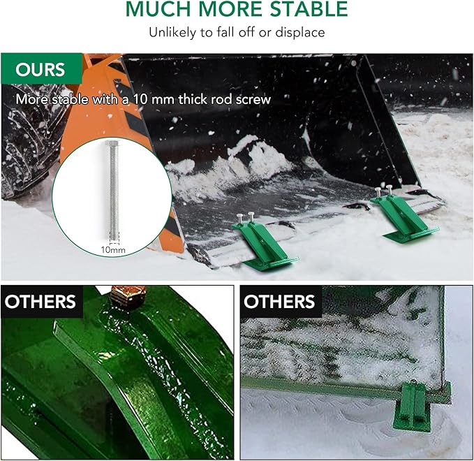 Tractor Bucket Protector, 2pcs Heavy-Duty Steel Loader Bucket Attachment with Double Lock Nuts - Bucket Edge Guard for Snow Removal, Leaves & Gravel