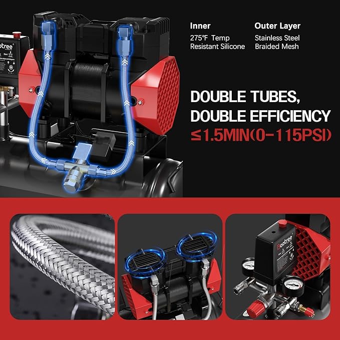 8Gal Ultra Quiet Oil-Free Air Compressor Portable, Max 115PSI 1.5HP 4.52CFM 70dB Low Noise Air Compressor for Auto Repair, Bike Tires, Garage Spray Painting 110V/60Hz