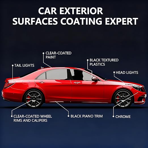 2Pcs*300ML Ceramic Coating Spray for Cars - 3-in-1 High Gloss & Protection, Waterless Wash & Shine, Fast Acting Coating Agent for Paint & Glass