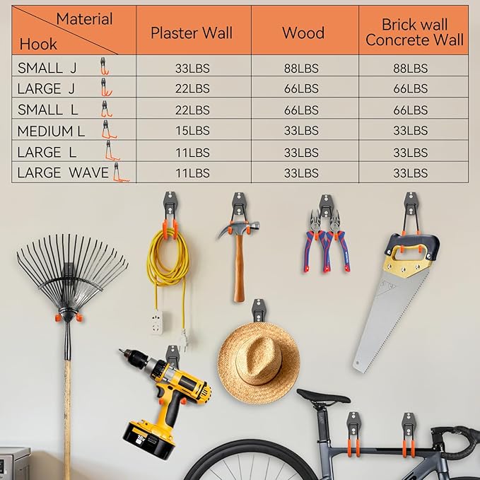 22Pack Garage Hooks Heavy Duty Utility Steel Garage Storage Hook Organization Wall Mount Hooks for Hanging Bike, Ladder and Garden Tools