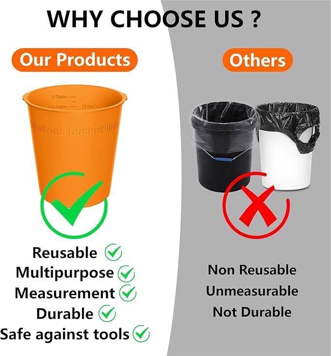 2-Pack 5 Gallon Silicone Bucket Liner – Reusable Rubber Bucket Saver for Thinset, Mortar, Grout, Concrete & Paint Mixing with Graduated Measurements, Fits Standard 5-Gal Buckets (Orange)