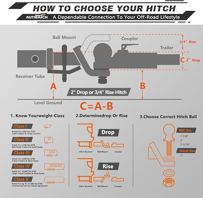AUTMATCH Trailer Hitch Ball Mount with 2 Inch Hitch Ball - Fits 2" Receiver with Hitch Tightener, 8000Lbs Capacity Ball Hitch, 2-Inch Drop with 5/8" Hitch Lock Pin, Red