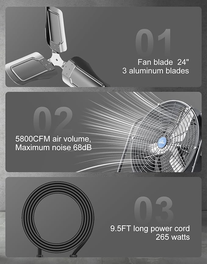 iLIVING 24" BLDC Air Circulator High Velocity Floor Fan, 115V, 265W, Grey (ILG8M24-70EC)