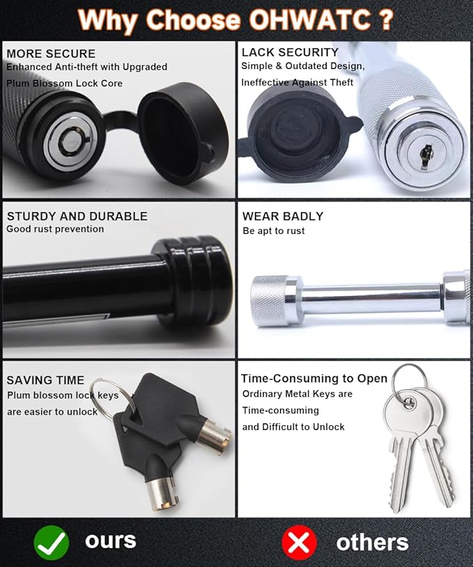 Trailer Hitch Lock with Anti-Theft Design, 5/8" Diameter Pin Fits 2" 2-1/2"Hitch Receivers with 6 Anti-Rattle Rubber O-Rings, Hitch Receiver Lock Perfect for Truck, Boat, Bicycle
