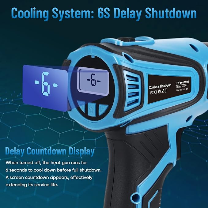 Cordless Heat Gun Compatible with Makita 18v Battery, Fast Heating Variable Temp (122°F~1112°F) Hot Air Gun LCD Display and 4 Nozzle for for Crafting, Shrink Tubing, Vinyl Wrap, Resin, DIY(No Battery)