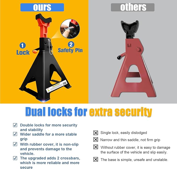 Upgraded 6 Ton Jack Stands (13,200 LBs) with 2 Crossbars&Double Locking - Heavy Duty Adjustable Car Jack Stand for Trucks, SUV, Car, UTV/ATV Garage Lifting Tool, 15.35"-22.05" Height, 1 Pair