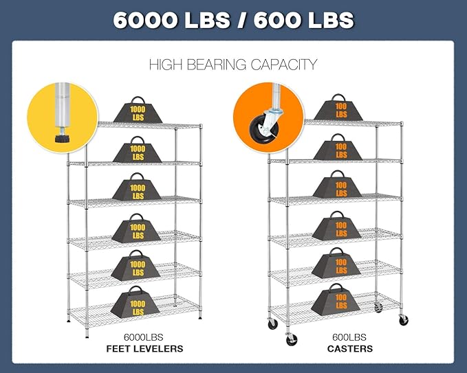 BestOffice 18x48x72 Wire Shelving with Commercial Wheels 6-Shelf Adjustable Heavy Duty Storage Shelves Metal Shelves Storage Unit Shelf,6000 LBS (Chrome)
