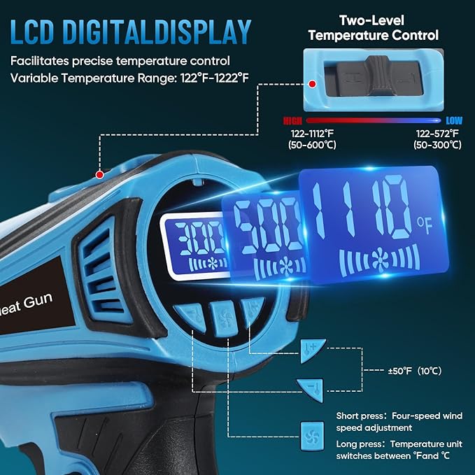 Cordless Heat Gun Compatible with Makita 18v Battery, Fast Heating Variable Temp (122°F~1112°F) Hot Air Gun LCD Display and 4 Nozzle for for Crafting, Shrink Tubing, Vinyl Wrap, Resin, DIY(No Battery)