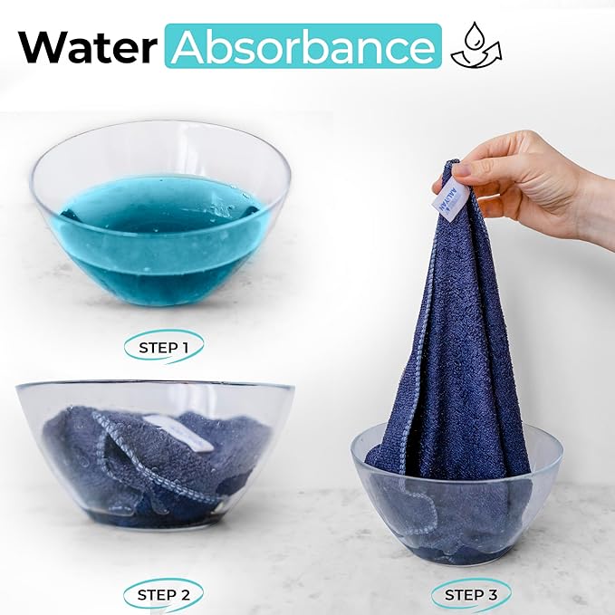 Microfiber Cleaning Cloth - Pack of 12 (12.5"x12.5") Gray Color, Non-Abrasive, Ultra-Absorbent, Lint-Free Towels for Cars, Reusable Cleaning Rags