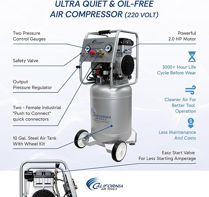 California Air Tools 10020C-22060 2.0 HP Ultra Quiet and Oil-Free Air Compressor, 10 Gallon Steel Tank with Wheels, 70 dBA Noise Level, 220 Volt
