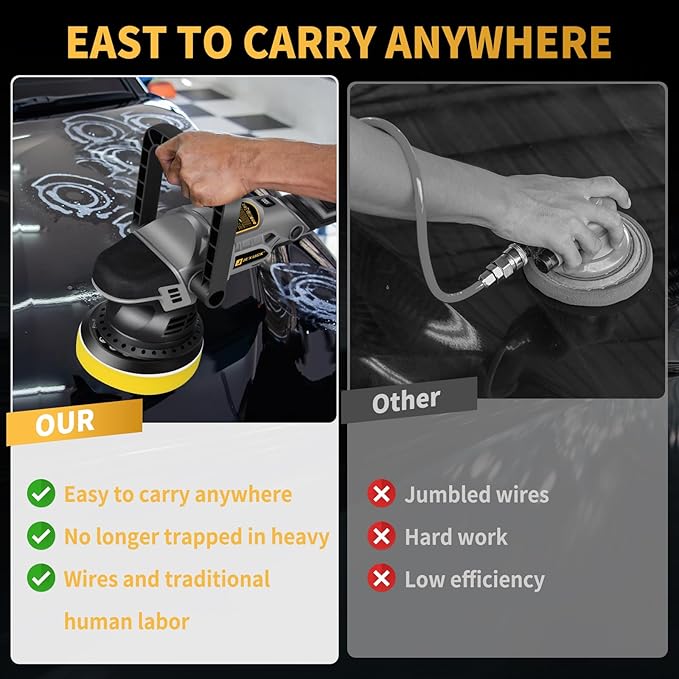 JEXUGK 5" Cordless Car Buffer Polisher, 21V Professional Brushless Polisher w/ 2 x 4.0Ah Battery, Orbital Pulidora De Autos Inalambrica w/ 6 Speed, Car Buffer Waxer Kit for Sanding, Scratch Removing