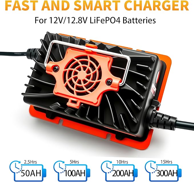 12V 20A LiFePO4 Battery Charger 【Smart, Waterproof, Temperature Control, 2 Universal Connectors】 14.6V Lithium Battery Charger for RV, Marine, Solar, Off-Grid, Home Deep Cycle Battery