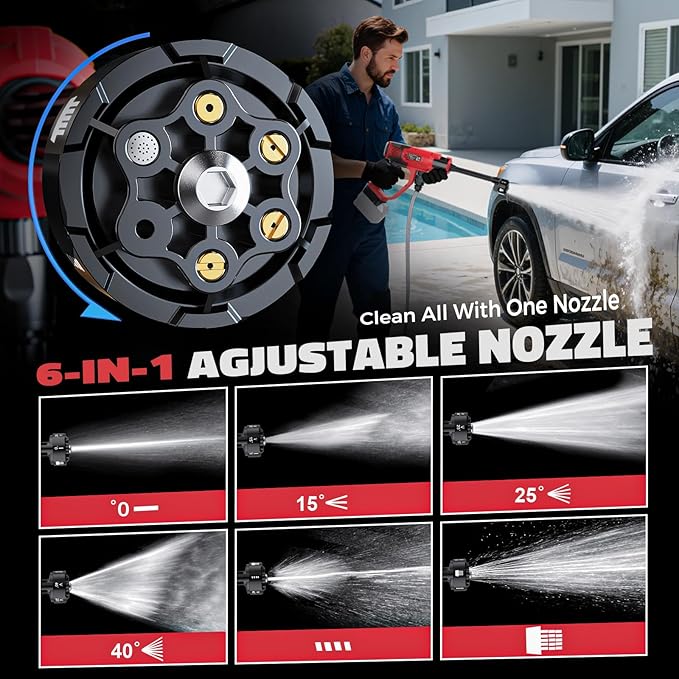 Cordless Pressure Washer Compatible with Milwaukee 18V Battery, Ecarke 800 PSI Portable Handheld Power Washer with 6-in-1 Nozzle Foam Cannon for Car Floor Fence Wall Cleaning (Tool only)