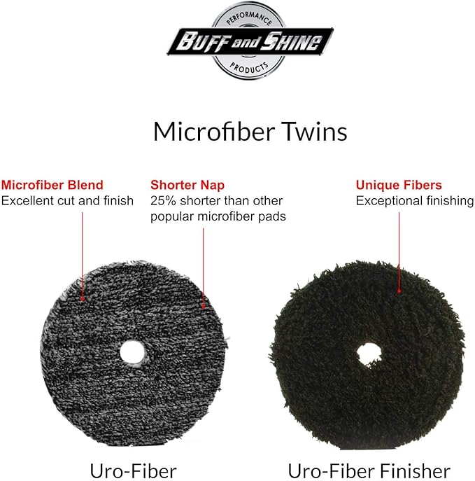 Buff and Shine URO-Fiber Microfiber Pad for Car Compounding, Cutting, Buffing, Waxing, and Polishing - Compatible with Long-Throw, High-Action, Dual-Action, and Random Orbital Polisher - 5 in (1 Pad)