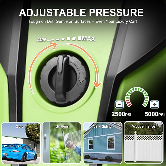 Pressure Washer 5000PSI Adjustable Pressure Power Washers with 33ft Hose, 4 Nozzle and Foam Cannon, Powerwashers Cleaner Machine for Home, Cars, Mint Green