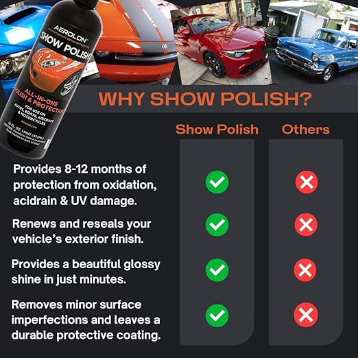 Show Polish: High Gloss Polish and Base Coat Sealer, Liquid Car Wax Shine with Polymer Paint Sealant Protection, Base Coat Sealant, All-in-One Polish and Protectant - 1 Gallon