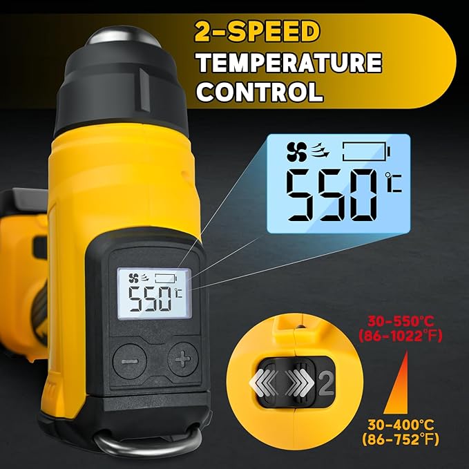Cordless Heat Gun for Dewalt 20v Battery, 300W Fast Heating Hot Air Gun, 2-Temp Setting 86℉-1022℉(30°C-550°C) with 3 Nozzles for DIY Crafting, Shrink Tubing(Tool Only)
