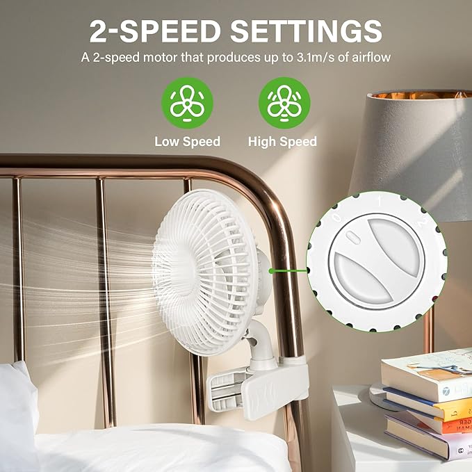 Simple Deluxe Clip Fan, 6 Inch Grow Tent Fan, Adjustable 90° Angles, 15W, 2-Speeds Control, 4 Pack