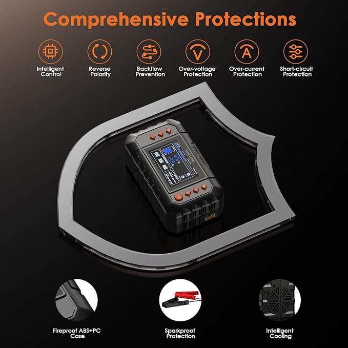 WAVLINK 280W Smart Battery Charger, Max. 20A Trickle Charger with LCD Display, for 6V/12V/24V Lead-Acid/Lithium/LiFePO4 Batteries, Battery Maintainer and Desulfurizer for Cars (20-amp)