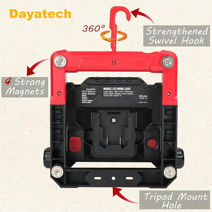 20W 3000LM Cordless LED Work Light, Compatible with Dewalt, Milwaukee and Makita 18-21 V Battery, Foldable Magnetic Base, Brightness Dimmable (Light Only/Charger Not Included)