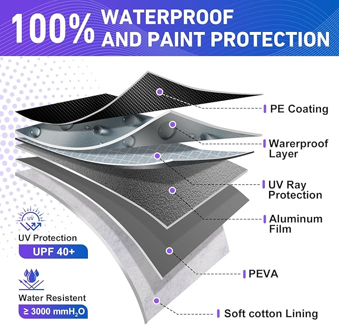 Car Half Cover for Compact Sedan, Waterproof Snow Car Cover with Cotton Liner, Sunroof & Roof Cover for Car Hood & Window Protection