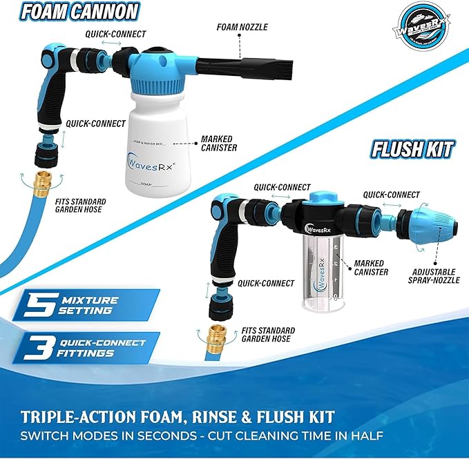 WAVESRX PWC & Boat Wash Sprayer & Engine Flush Mixer to Wash Salt Away | Dual-Use Marine Soap Foamer to Quickly Wash and Rinse | Cleaning Kit for Boating with Garden Hose Quick-Connect