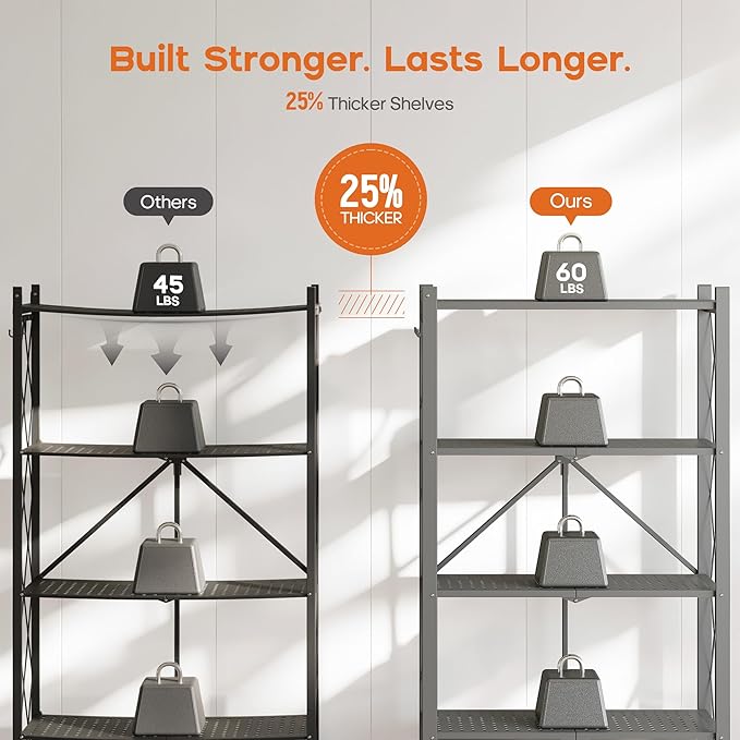 Fenbeli Foldable Storage Shelf 5 Tier, No Assembly Collapsible Shelves with Wheels & Hooks, Heavy Duty Metal Shelving Unit, Rolling Storage Rack Organizer for Kitchen Pantry Garage Small Spaces