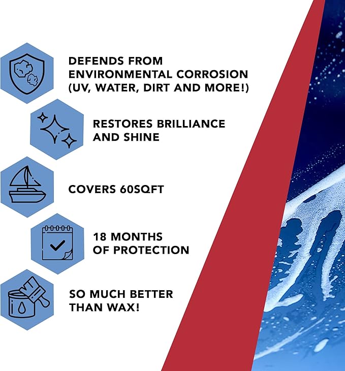 Glidecoat Marine Ceramic Coating - 50ml - UV Protection, Enhanced Gloss, Super Hydrophobic Surface Repels Dirt, Salt, Water and more - DIY Friendly Ceramic Coating for Boats - Boat Wax Alternative