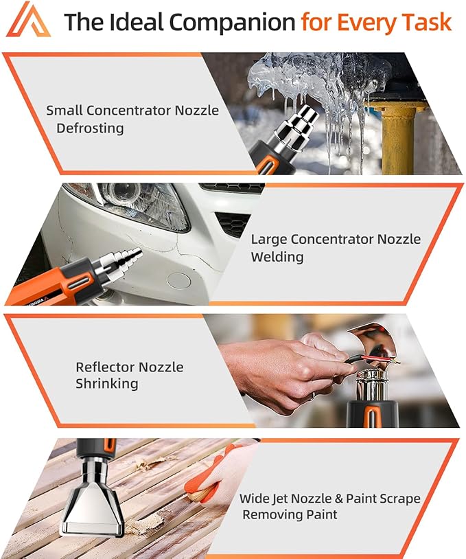 Heat Gun with 6 Precise Temperature Settings 100-600°C (212-1112°F) Fast Heating Hot Air Gun with 2 Settings Control, Speed-Up Cooling, Compact & Lightweight Design