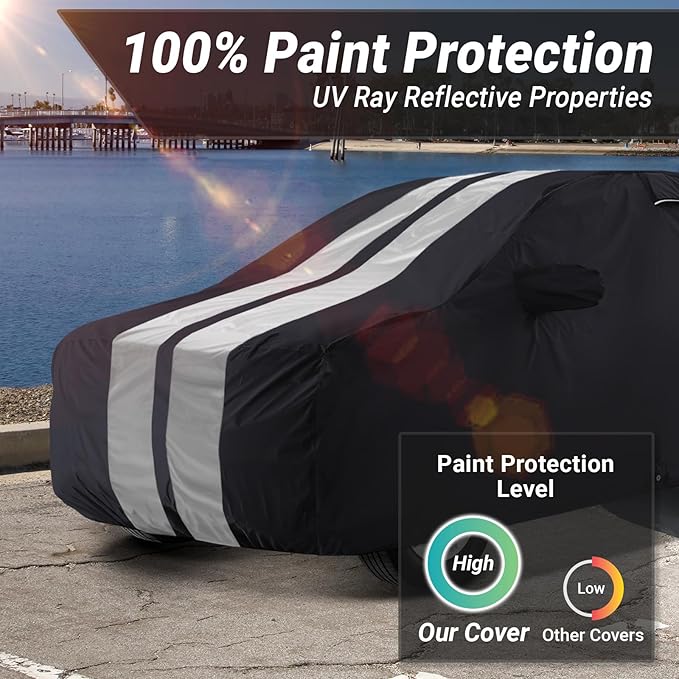 iCarCover Premium SUV Cover for 2006-2025 Mercedes-Benz GL-Class Heavy Duty Waterproof All Weather Automobiles Custom Full Exterior Indoor Outdoor UV Snow Rain Protection Covers (Stripe - Black/Gray)